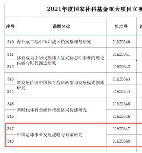 第33分钟，罗马前场连续的传递，迪巴拉外脚背抽射稍稍偏出。